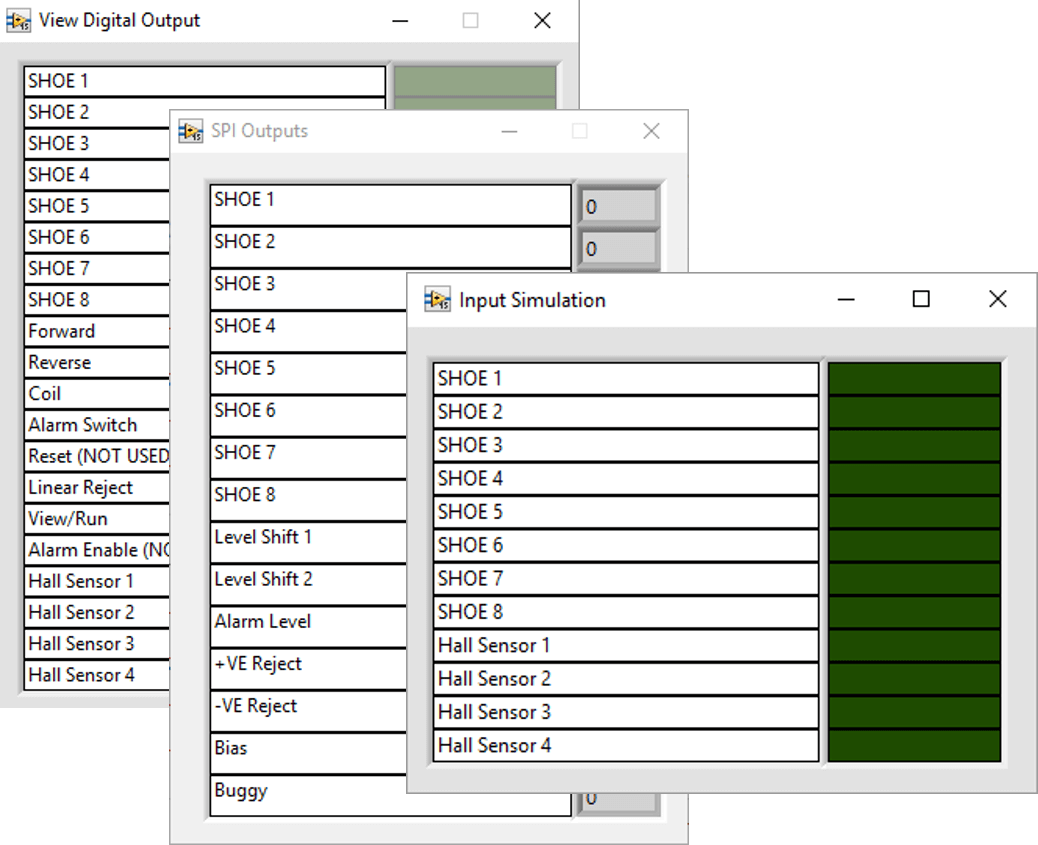 Figure 4 - I/O Testing Platform