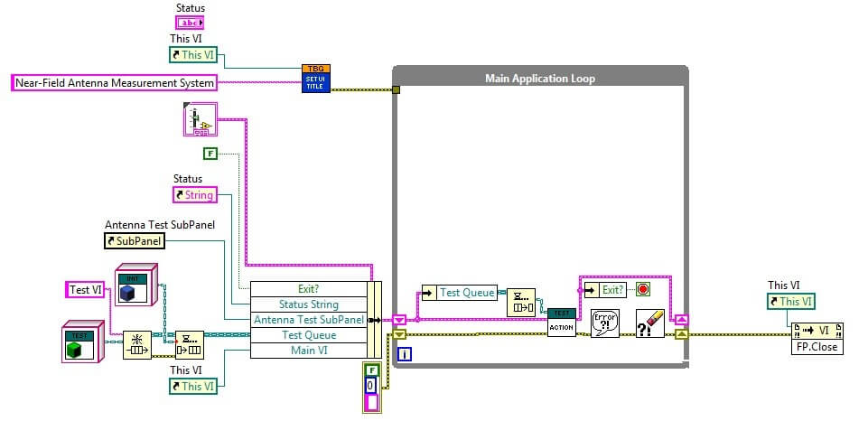 LabVIEW Object Orientated Programming Streamlines Code