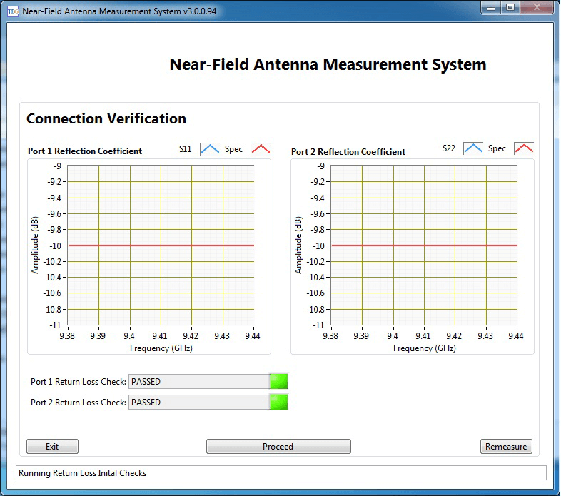 The Antenna Measurement System Software