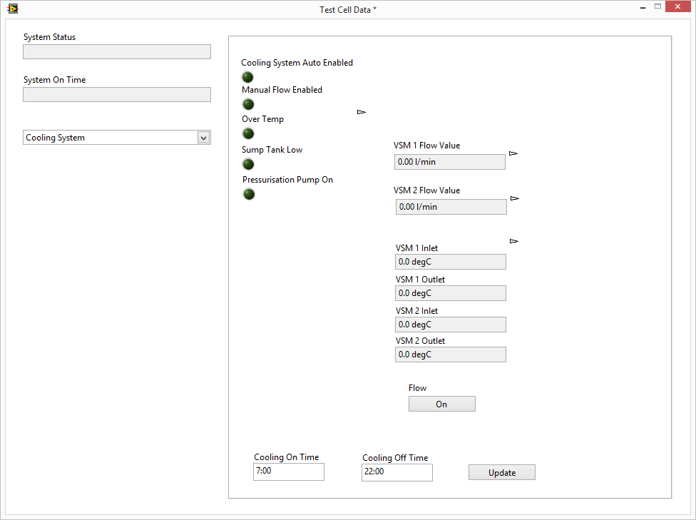 Figure 7. Data Acquisition and Control Interface